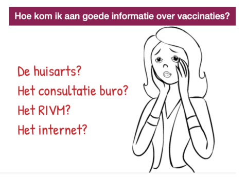 Hoe kom ik aan goede informatie over vaccins